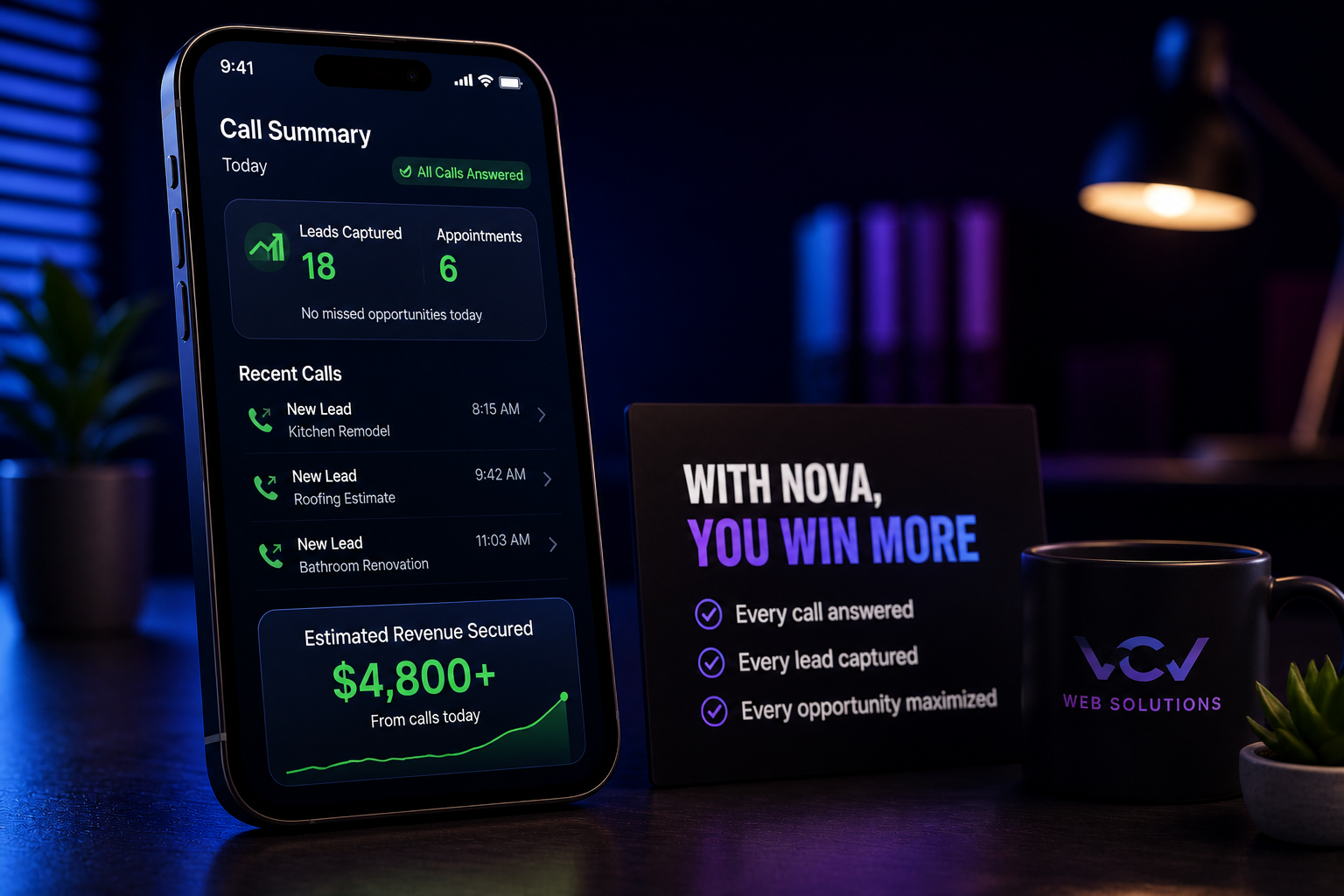 After Nova — every call captured and converted